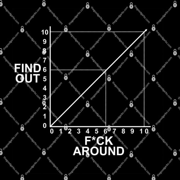 FAFO Shirt Fuck Around And Find Out 1