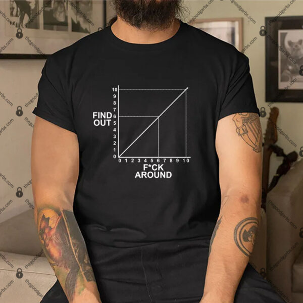 FAFO Shirt Fuck Around And Find Out