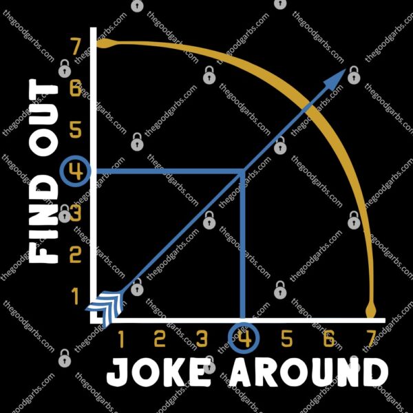 Joke Around And Find Out T-Shirt