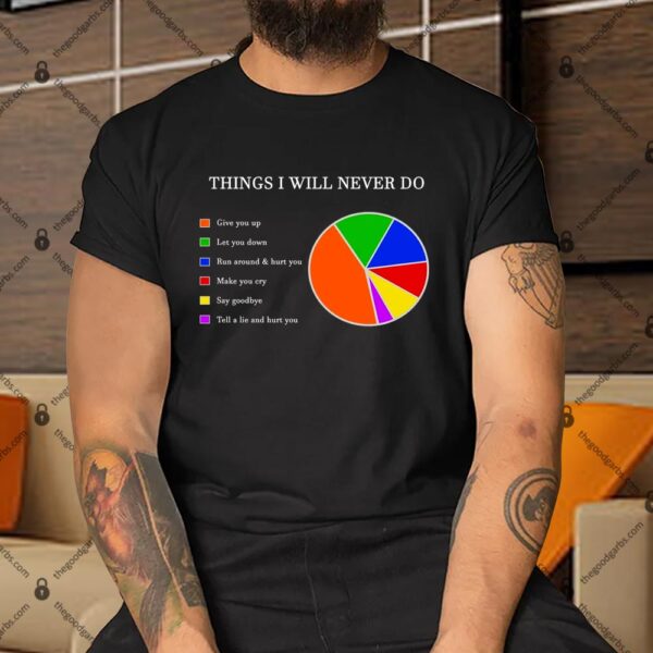 Things I Will Never Do Funny Shirt