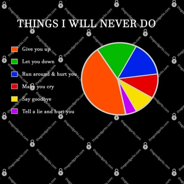 Things I Will Never Do Funny T-Shirt